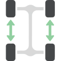 Geometrie